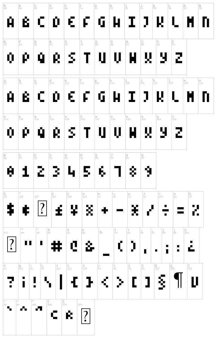 Mode X font map